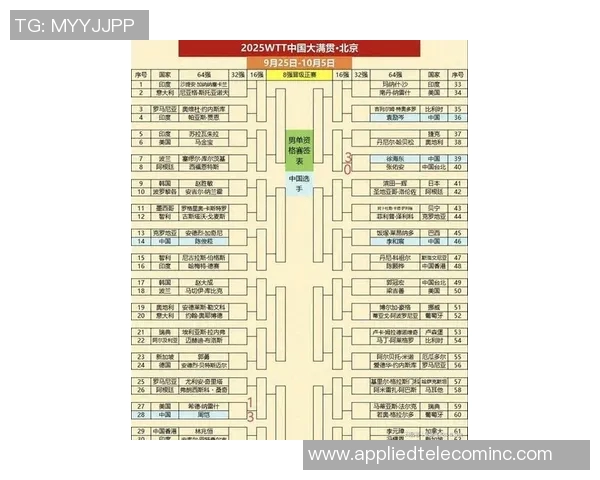 乒乓球战术排名揭晓深圳乒乓球队荣登第六位引发关注