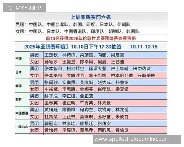 武汉乒乓球队在全国灵活性排行榜中荣登第七名展现出强大实力与潜力 武汉乒乓球队在全国灵活性排行榜中荣登第七名展现出强大实力与潜力