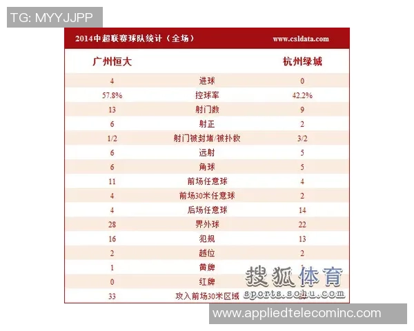 深圳羽毛球队强势领跑联赛积分榜以71分稳居第一