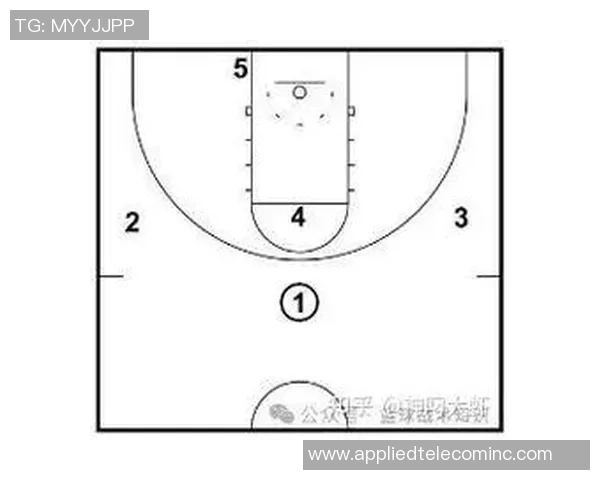 西安篮球队进攻策略深度分析与战术特点解读