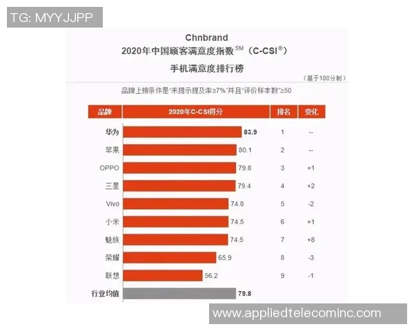 重庆网球队在全国网球战术排行榜中荣获第七名的荣耀与挑战解析 重庆网球队在全国网球战术排行榜中荣获第七名的荣耀与挑战解析
