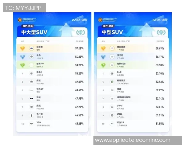 2026CS_GO速度排行榜：V5位居第7名
