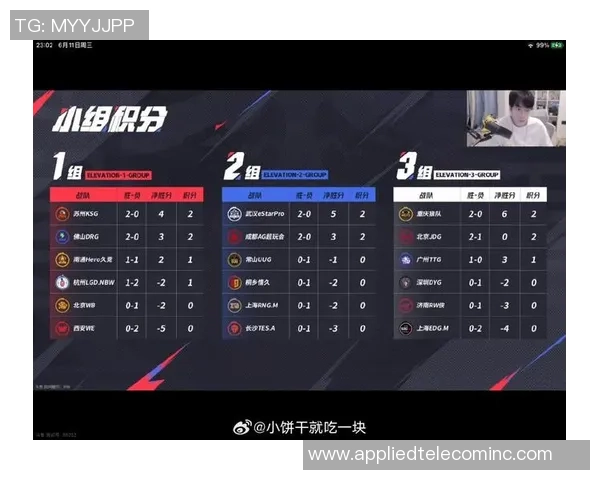 2026王者荣耀配合排行榜：WE位居第9名